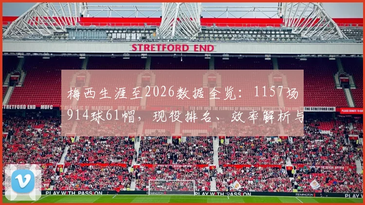 梅西生涯至2026数据全览:1157场914球61帽,现役排名、效率解析与历史地位对比