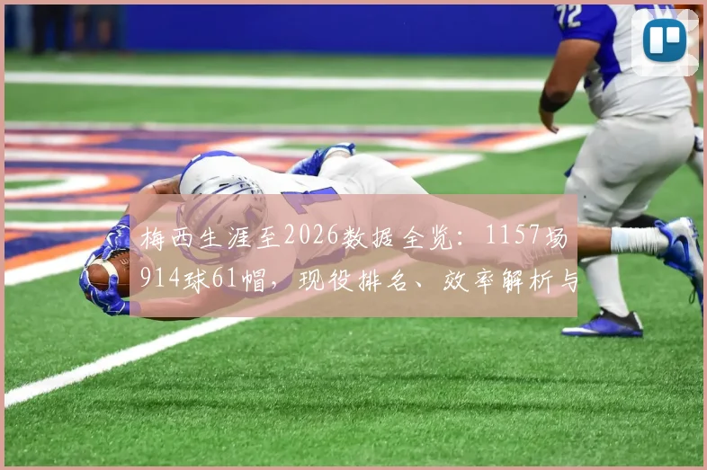 梅西生涯至2026数据全览：1157场914球61帽，现役排名、效率解析与历史地位对比
